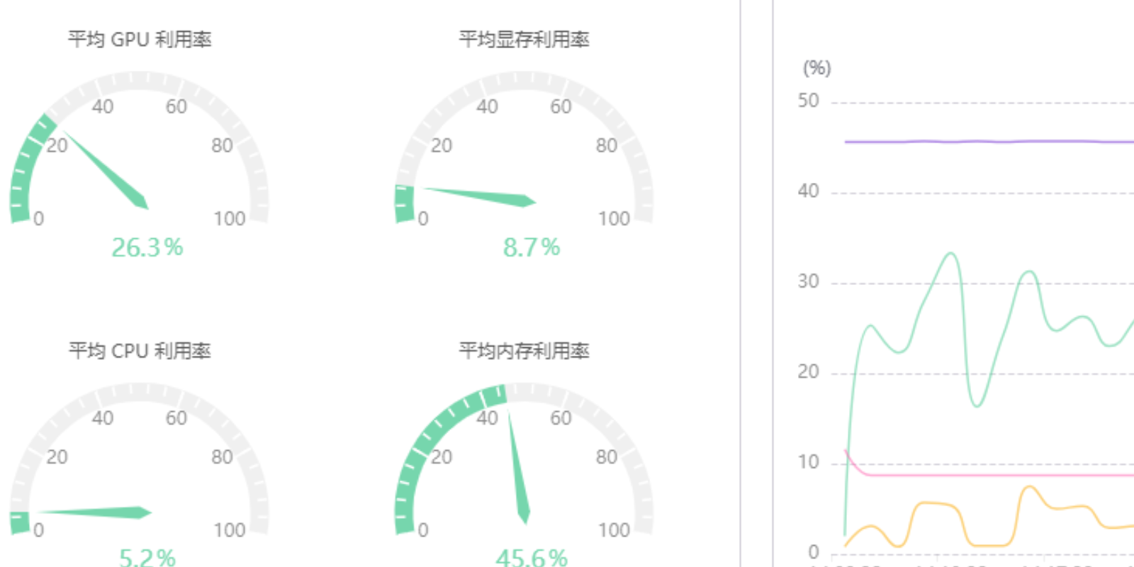 算力调度平台方案